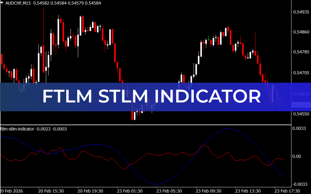 FTLM STLM Indicator