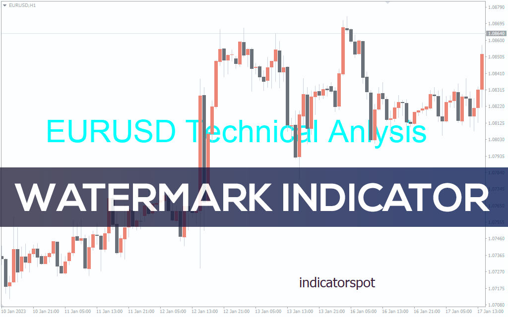 Watermark Indicator For MT4