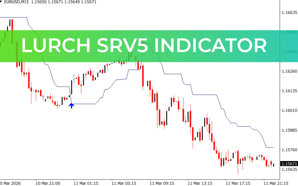 LURCH Srv5 Indicator