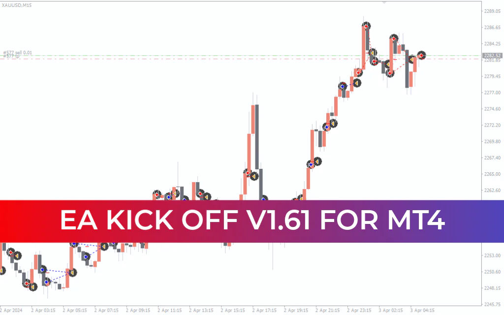 EA Kick Off V1.61 MT4
