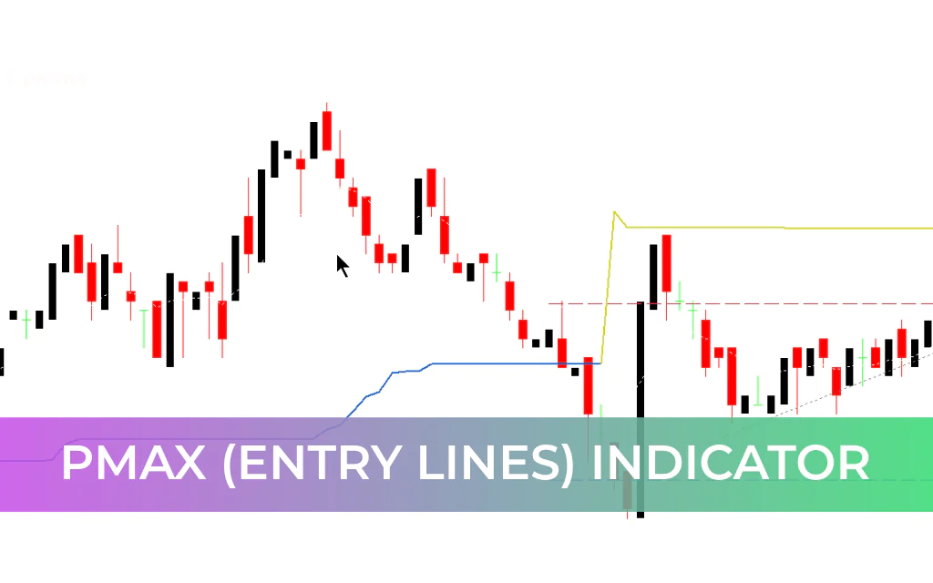 PMax (Entry Lines) Indicator