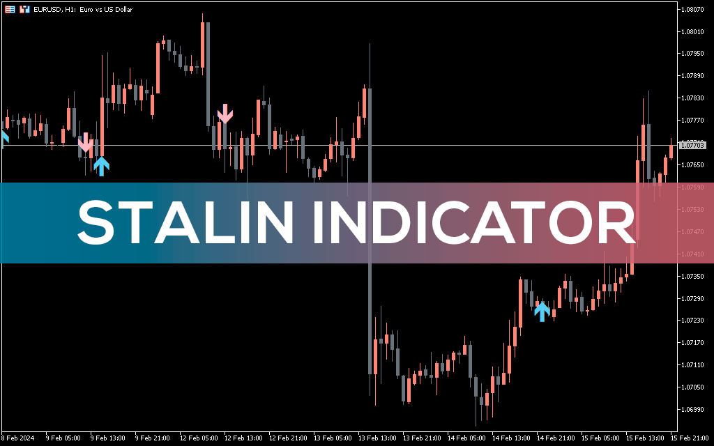 Stalin Indicator MT5