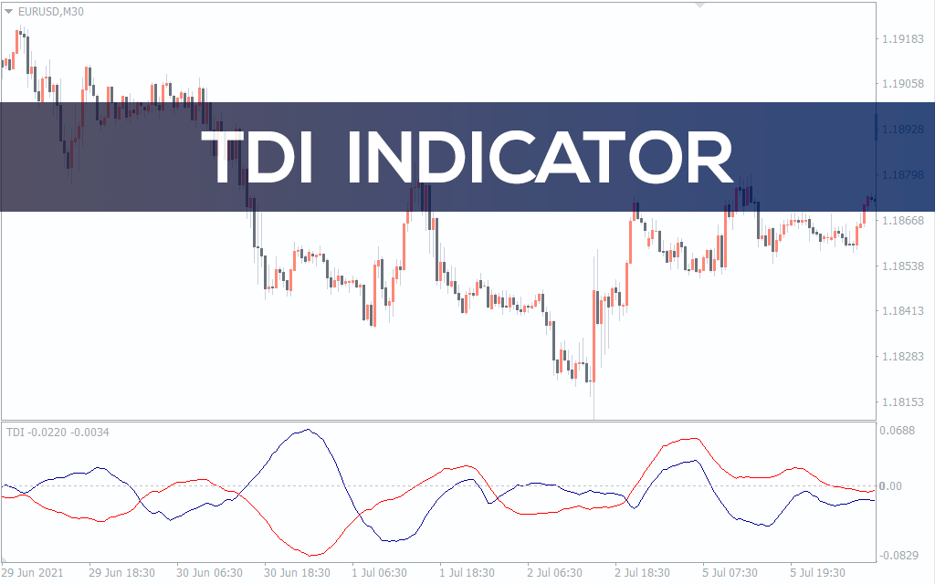 Tdi Indicator For MT4