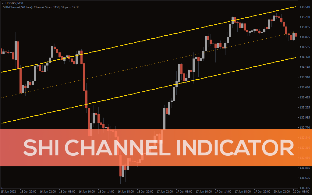 Shi Channel For MT4