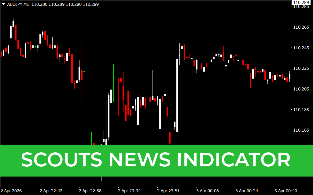 Scouts News Indicator