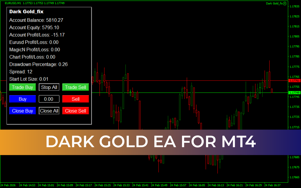 Dark Gold EA MT4