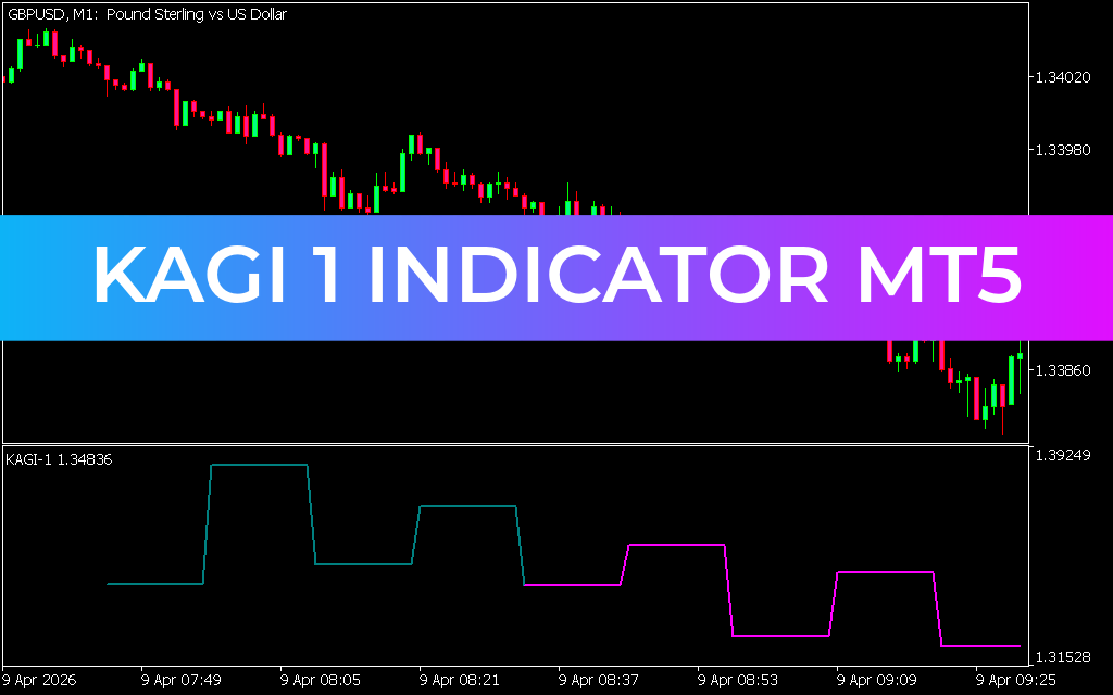 KAGI 1 Indicator MT5