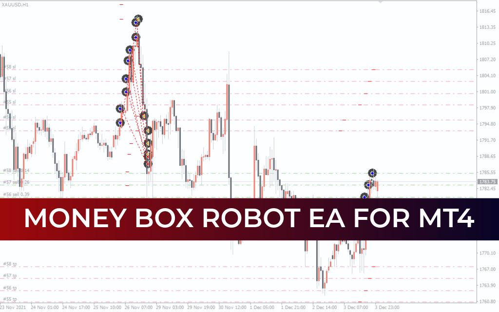 Money Box Robot EA MT4