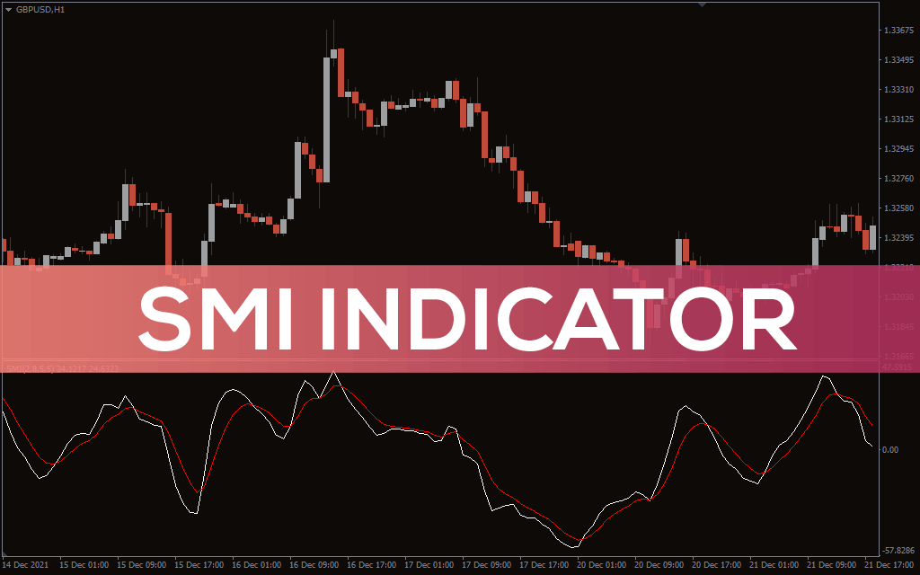 Smi Indicator For MT4