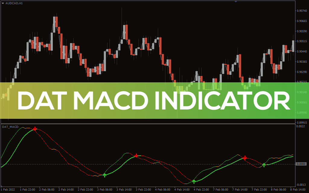 Dat MACD Indicator For MT4