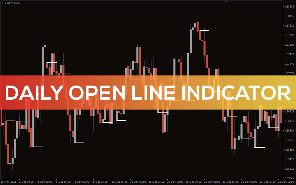 Daily Open Line Indicator For MT4