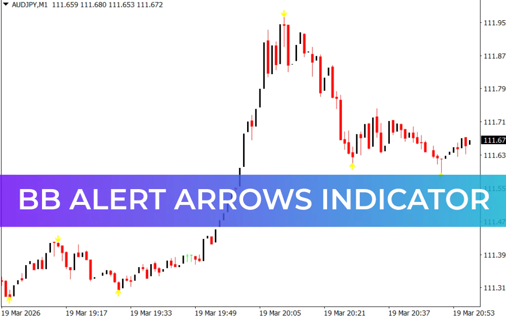 BB Alert Arrows Indicator
