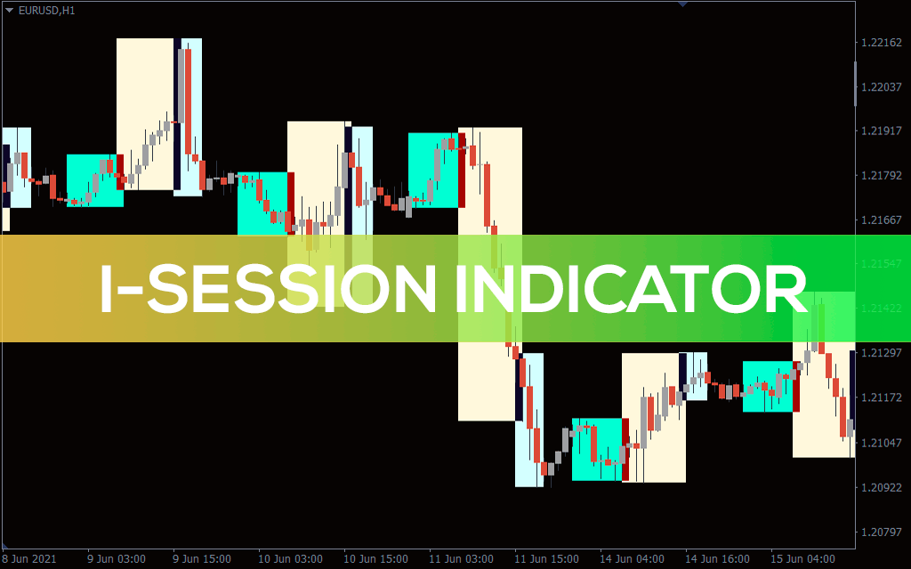 I Session Indicator For MT4