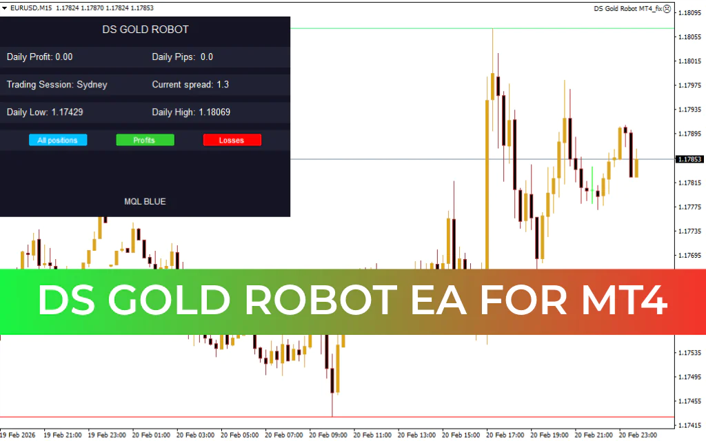 DS Gold Robot EA MT4