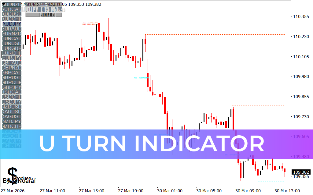 U Turn Indicator