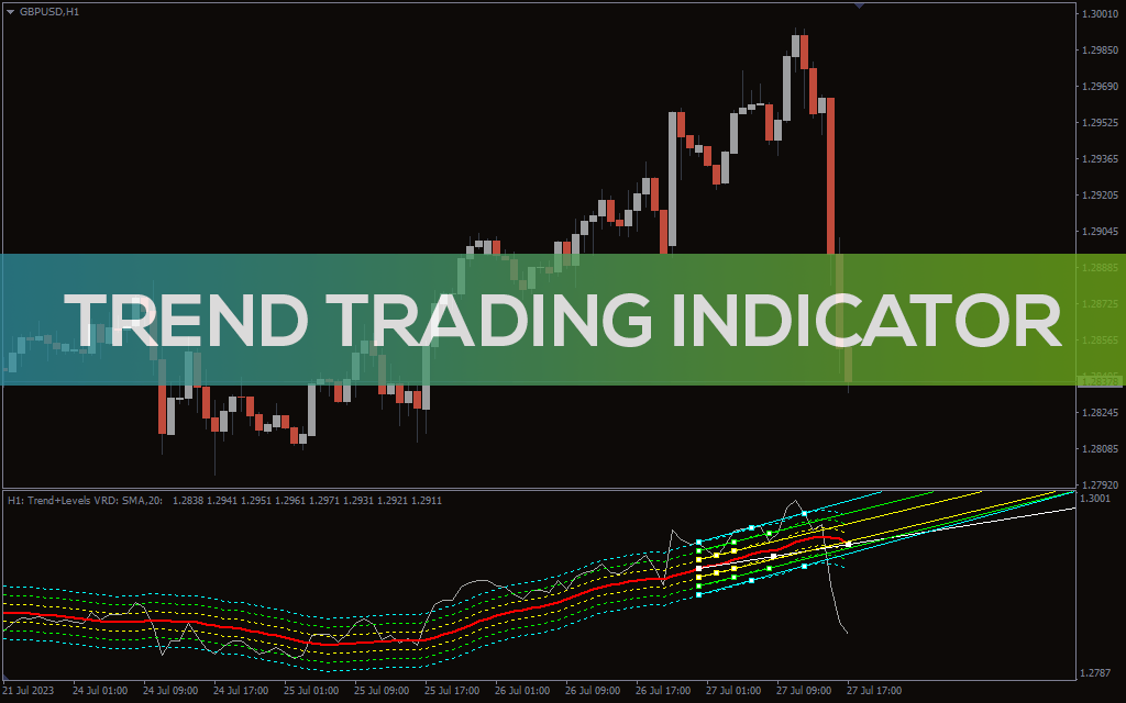 Trend Trading Indicator For MT4
