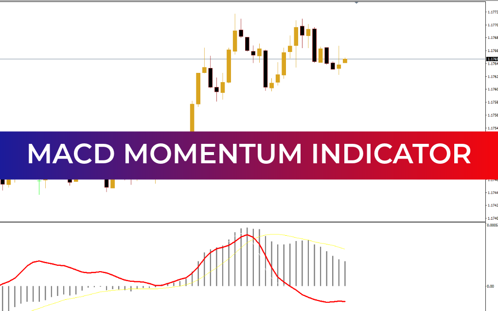 MACD Momentum Indicator