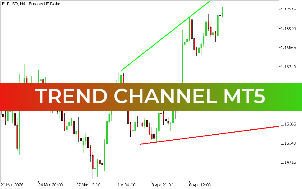 Trend Channel  MT5
