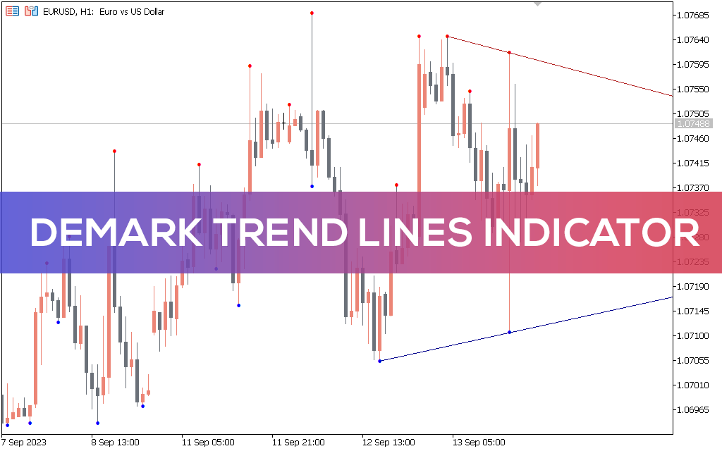 Demark Trend Lines Indicator For MT5