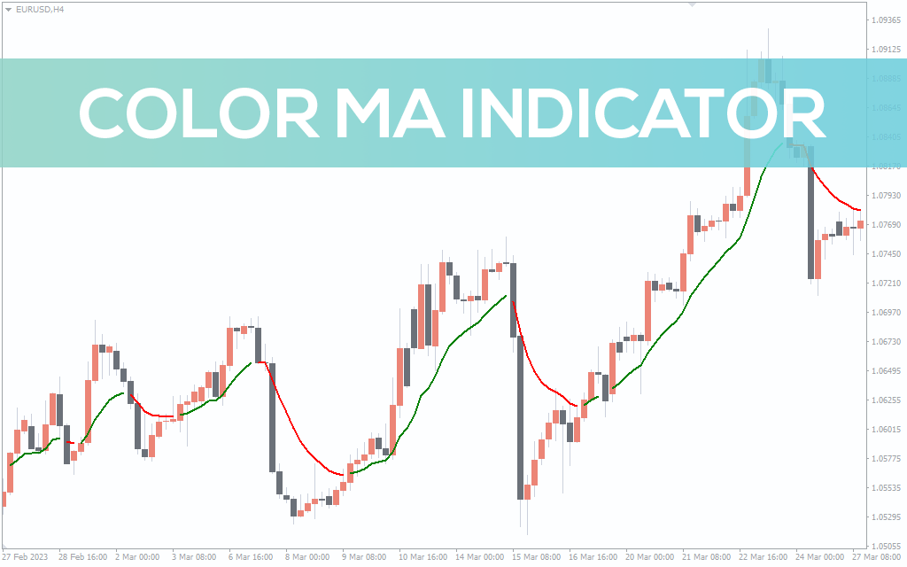 Color Ma Indicator For MT4