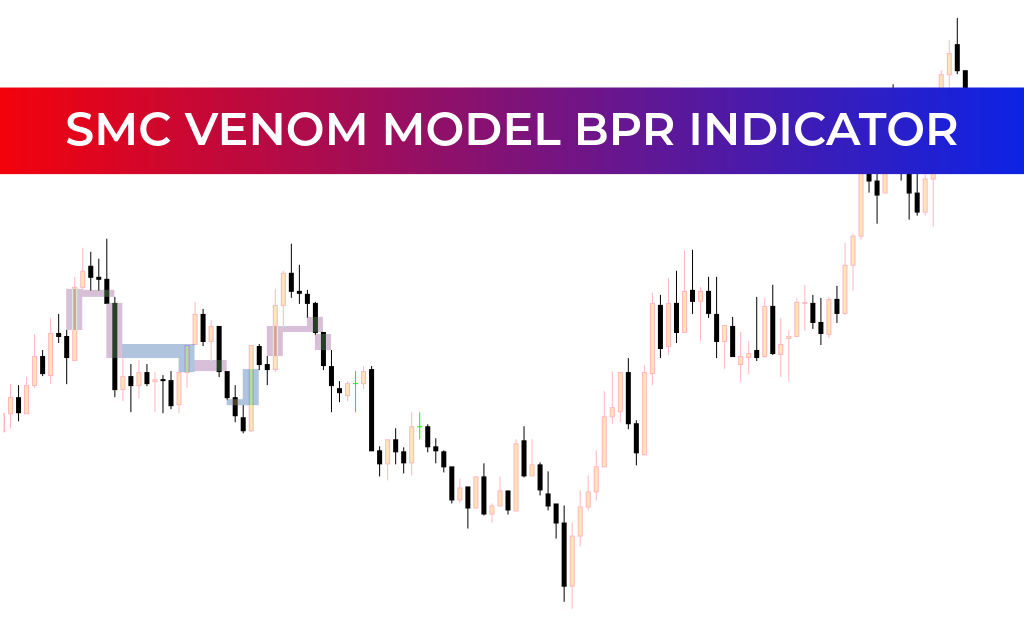 SMC Venom Model BPR Indicator