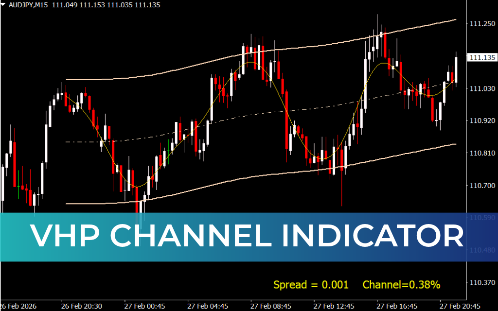 VHP Channel Indicator