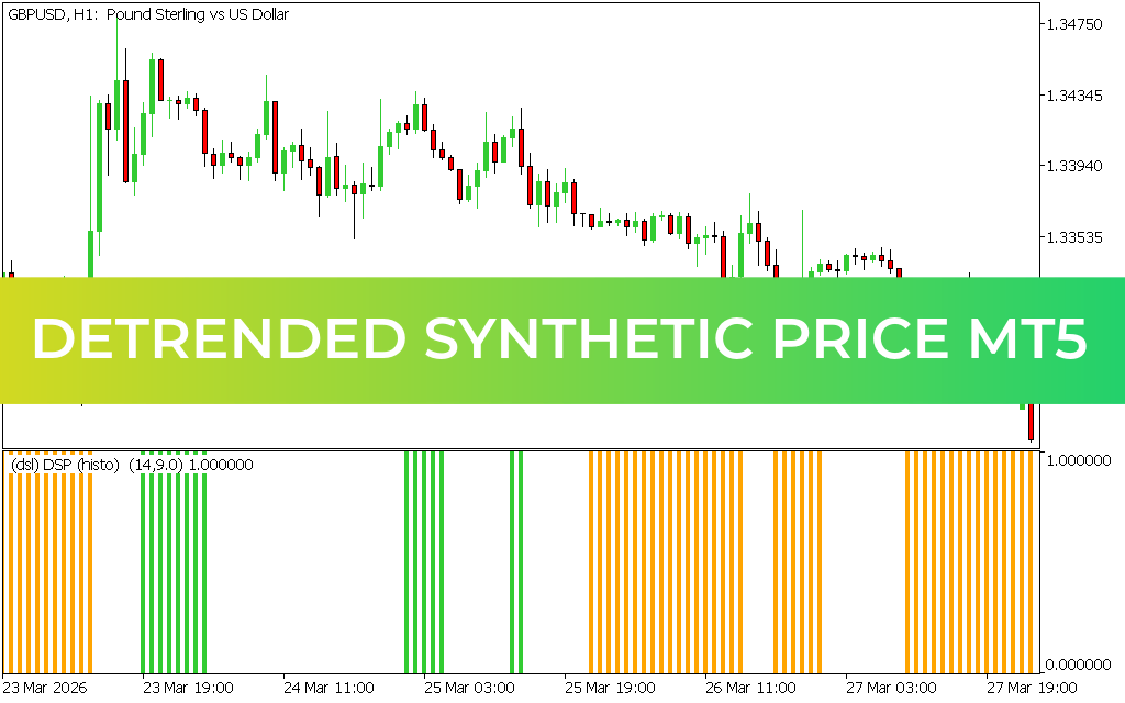 Detrended Synthetic Price mt5