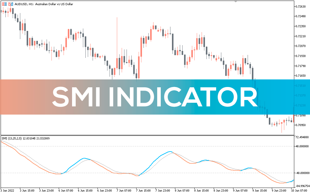 Smi Indicator MT5