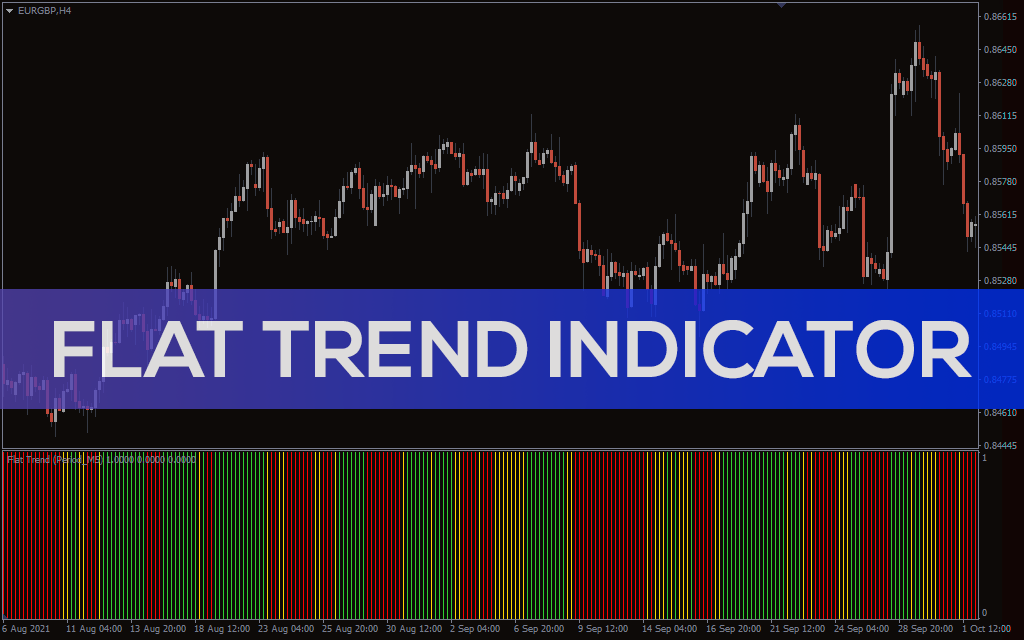 Flat Trend Indicator For MT4