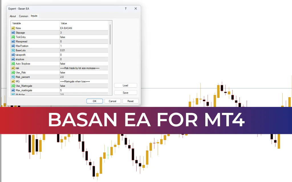 Basan EA MT4