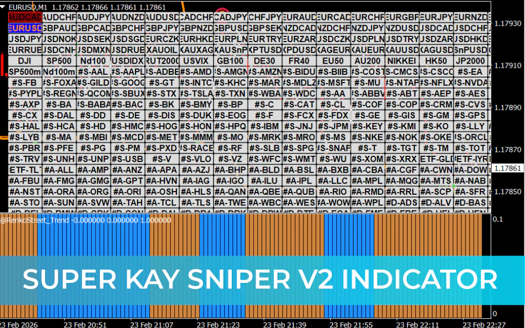 Super Kay Sniper V2 Indicator