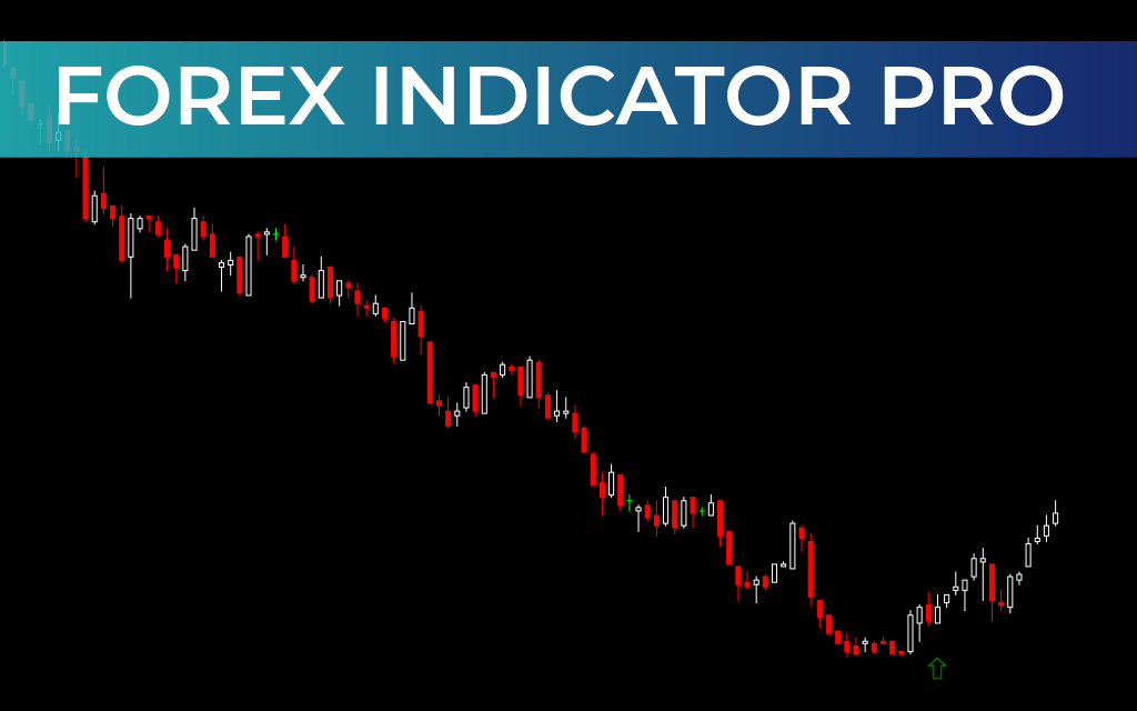 Forex Indicator Pro