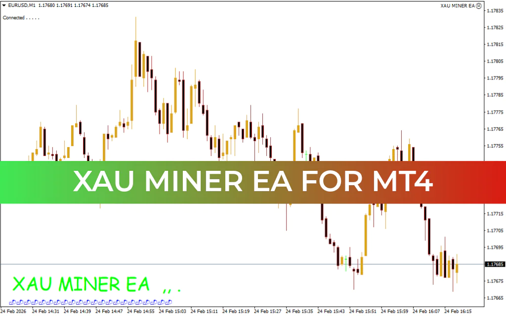 XAU Miner EA MT4