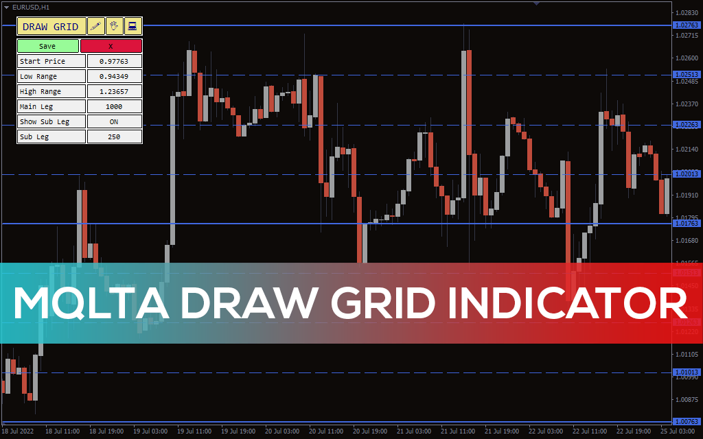Mqlta Draw Grid Indicator For MT4
