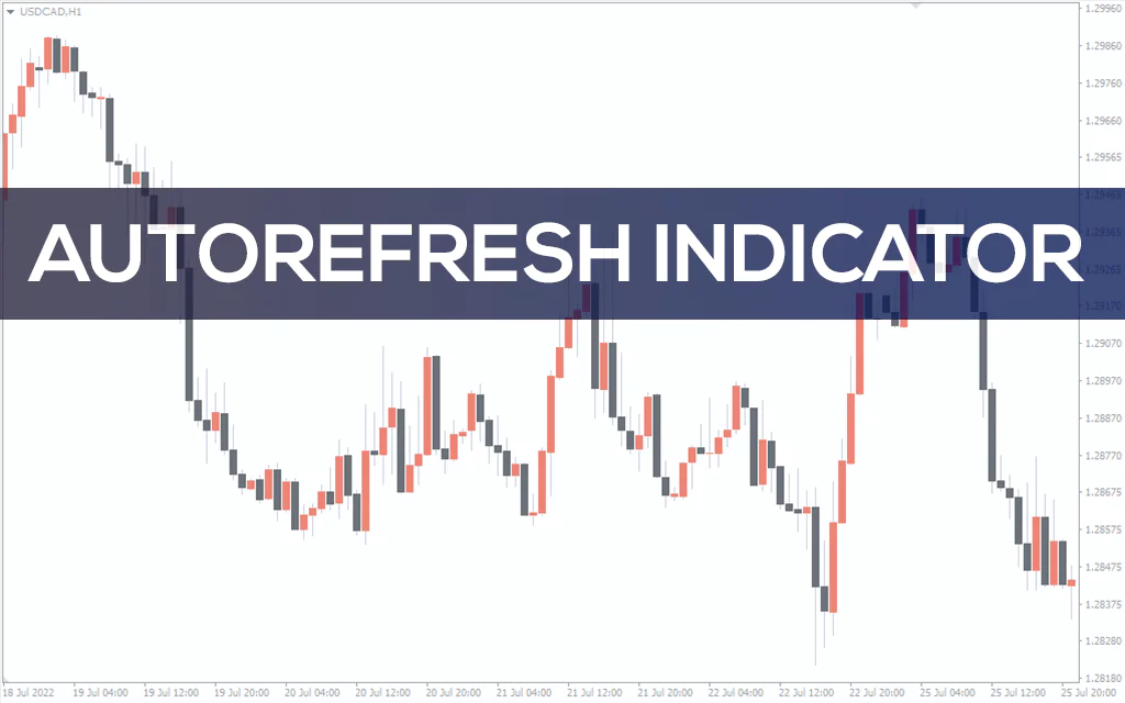 Autorefresh Indicator For MT4