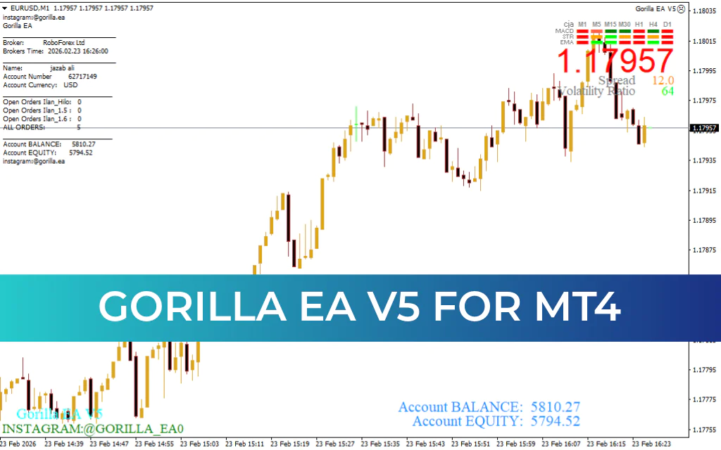 Gorilla EA V5 MT4