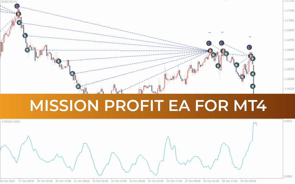 Mission Profit EA MT4