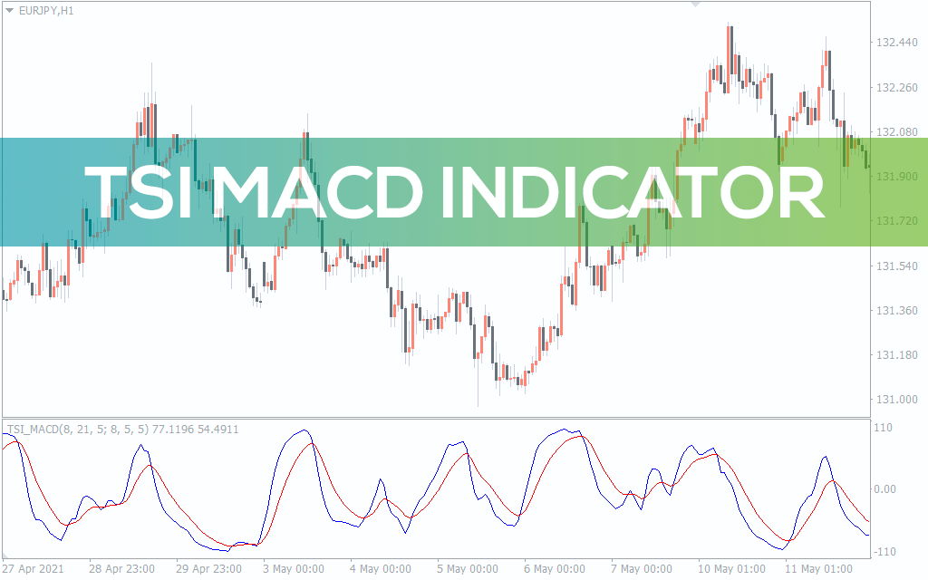 Tsi MACD Indicator For MT4