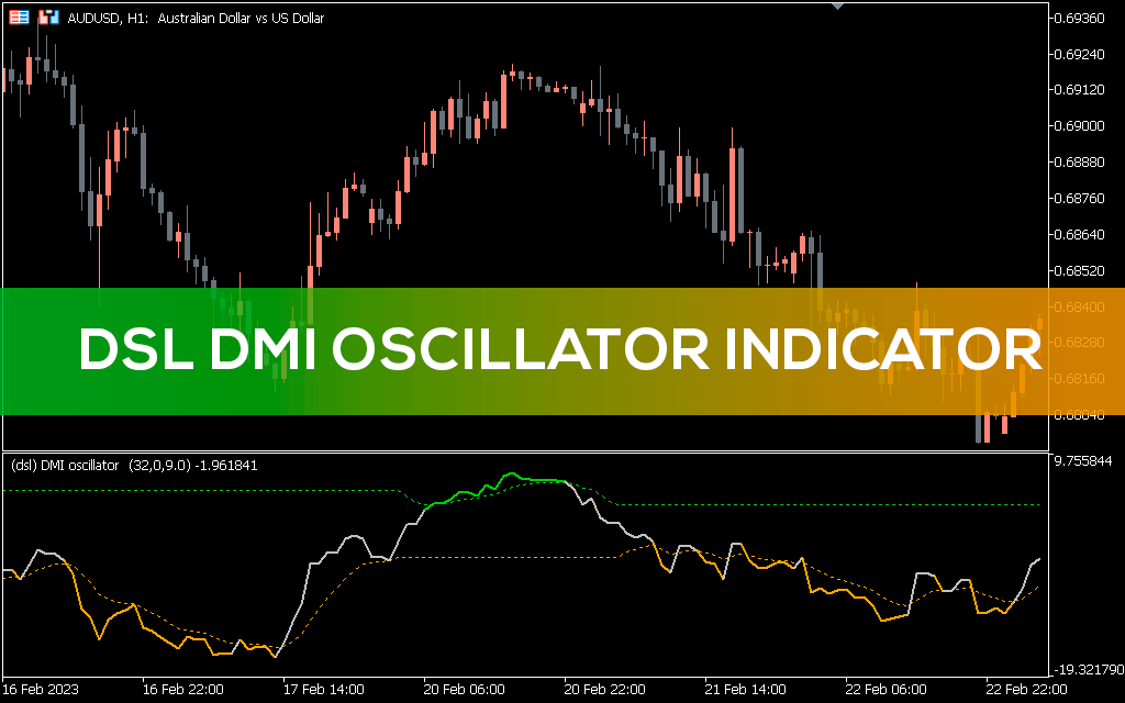 Dsl Dmi Oscillator Indicator MT5