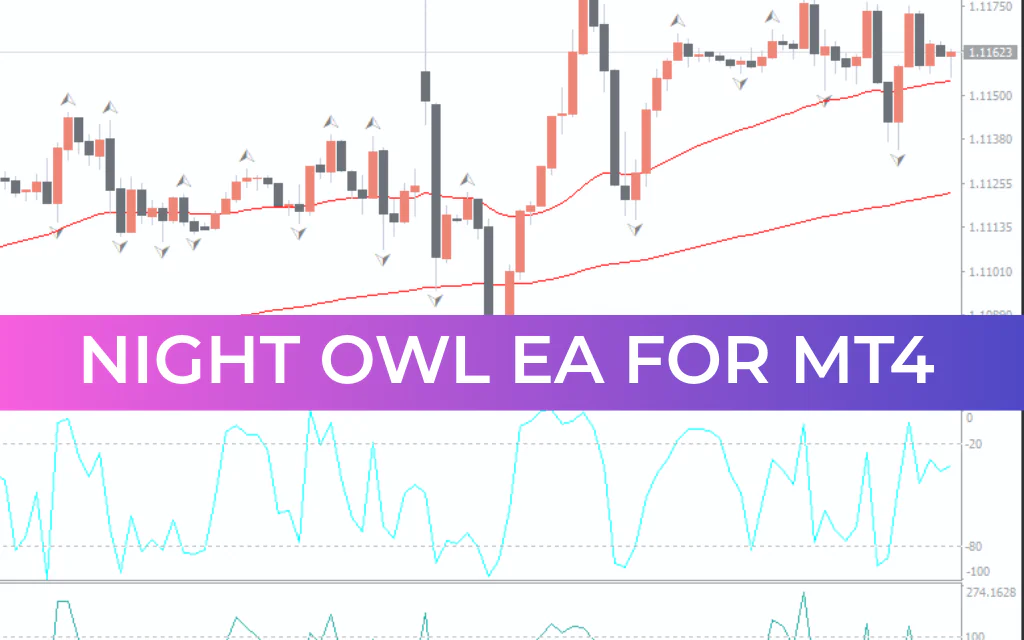 Night Owl EA 3.02 MT4