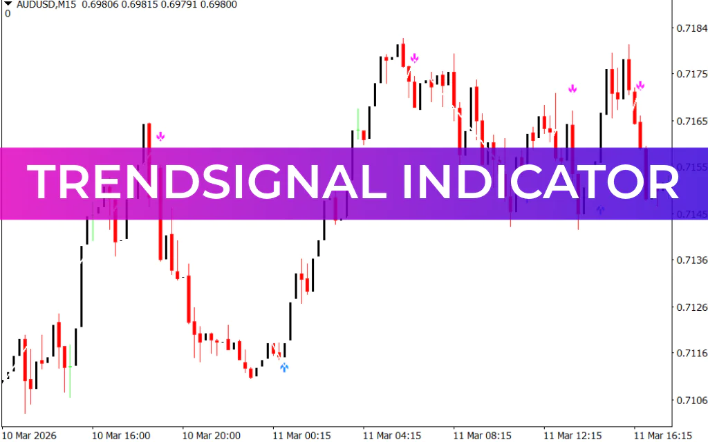TrendSignal Indicator