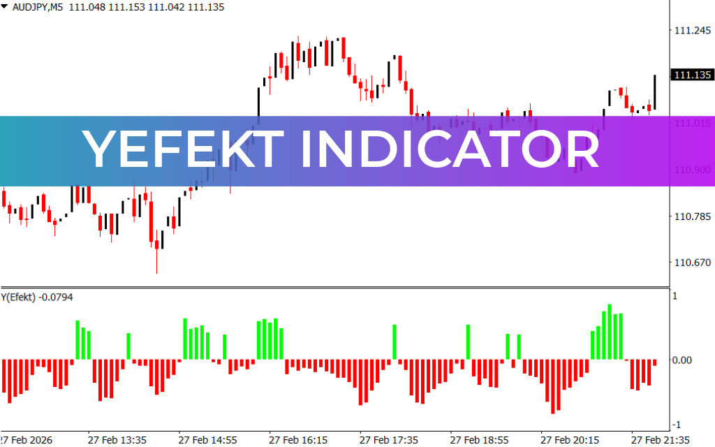 Yefekt Indicator