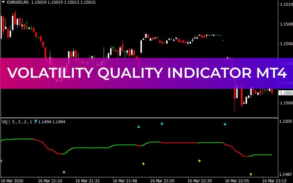Volatility Quality Indicator MT4