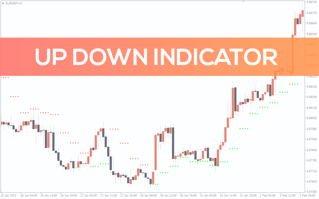 Up Down Indicator For MT4