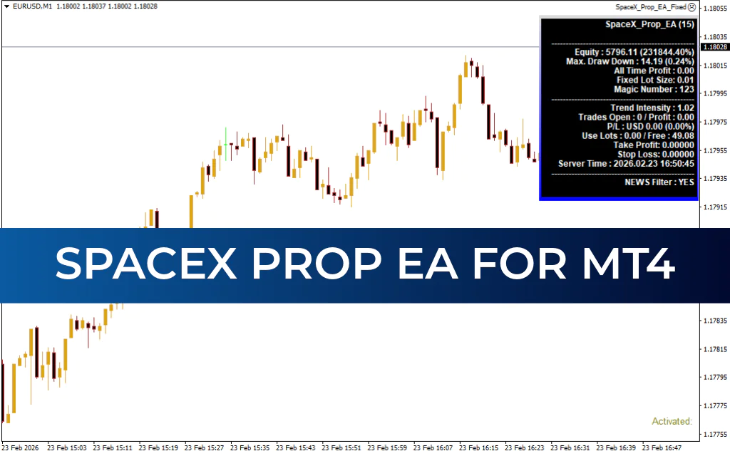 SpaceX Prop EA MT4