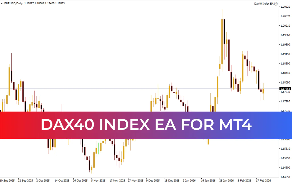 Dax40 Index EA MT4