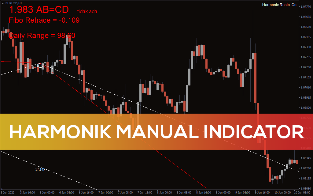 Harmonik Manual Indicator For MT4