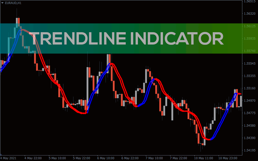 Trendline Indicator For MT4