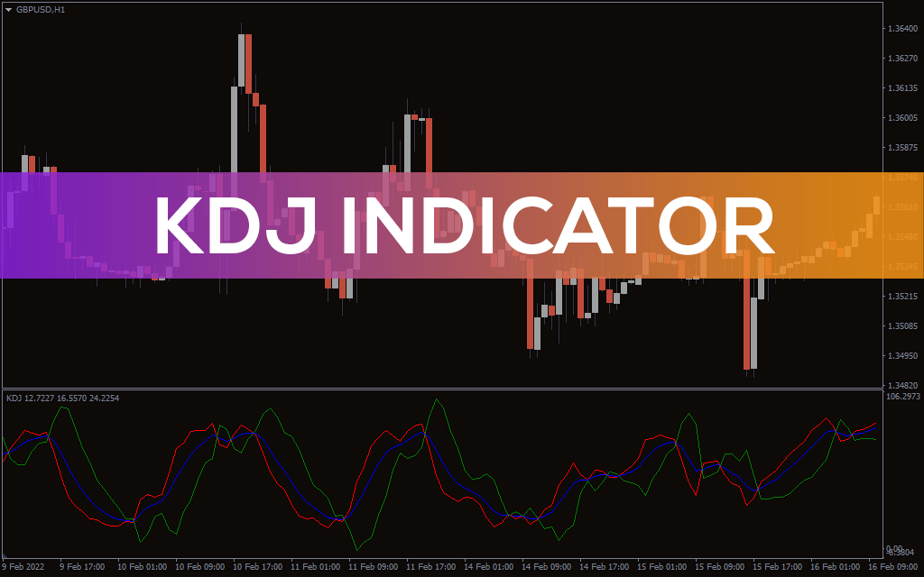 Kdj Indicator For MT4