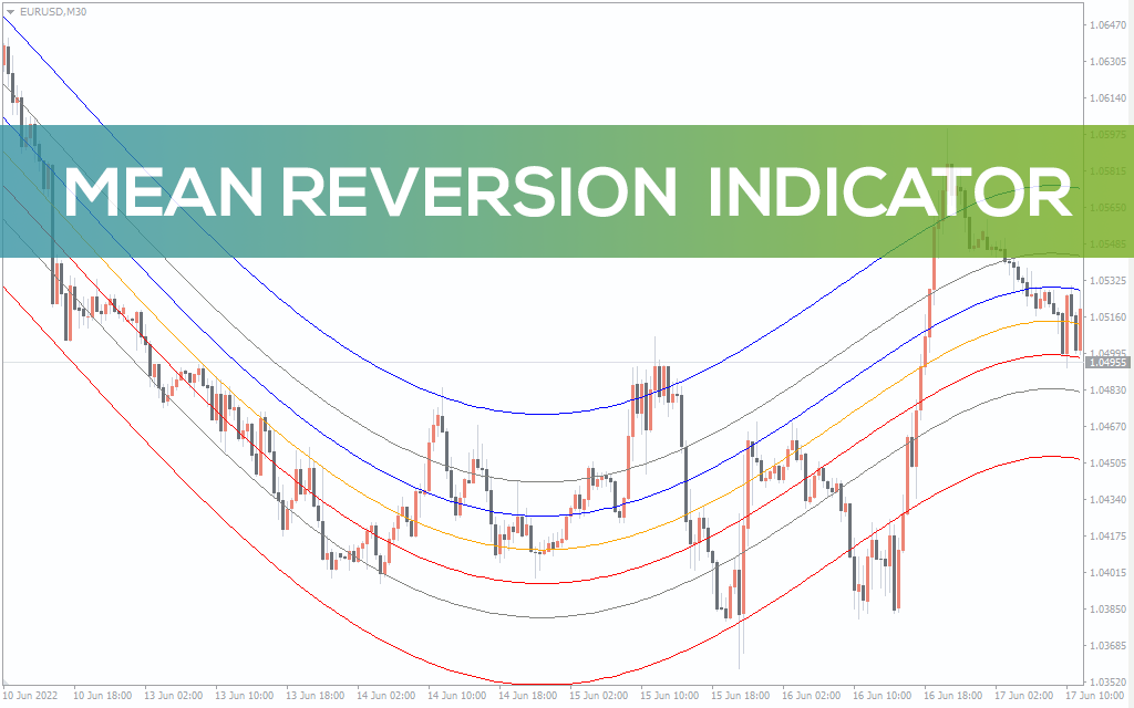 Mean Reversion Indicator For MT4